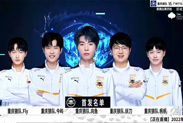 的行业中始