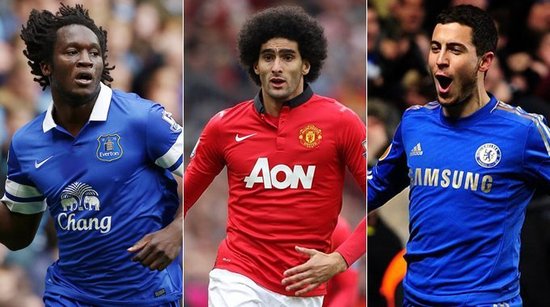 团队表现 团队表现