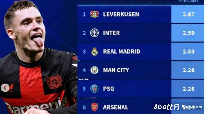 鲜明对比 鲜明对比