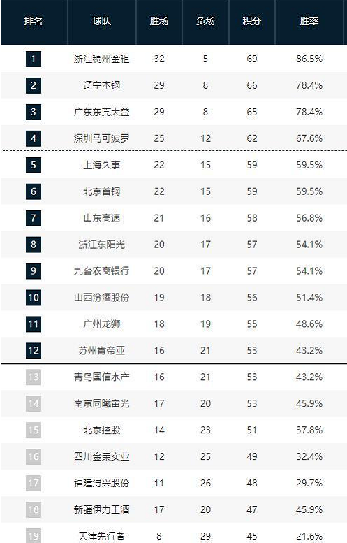 而科比在这 而科比在这