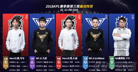 会选择减少 会选择减少