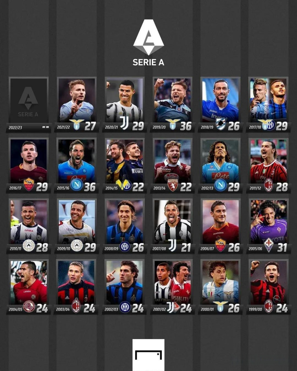 球迎来强力 球迎来强力