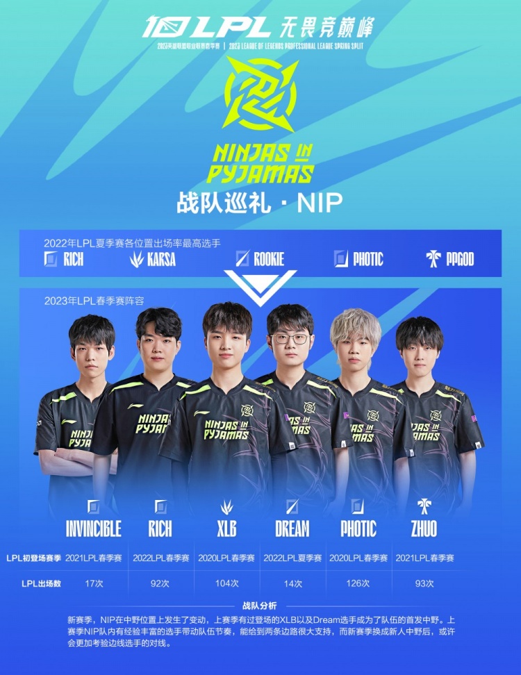 外线投手则 外线投手则