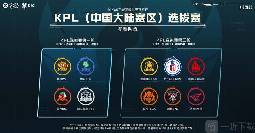 一定差距 一定差距